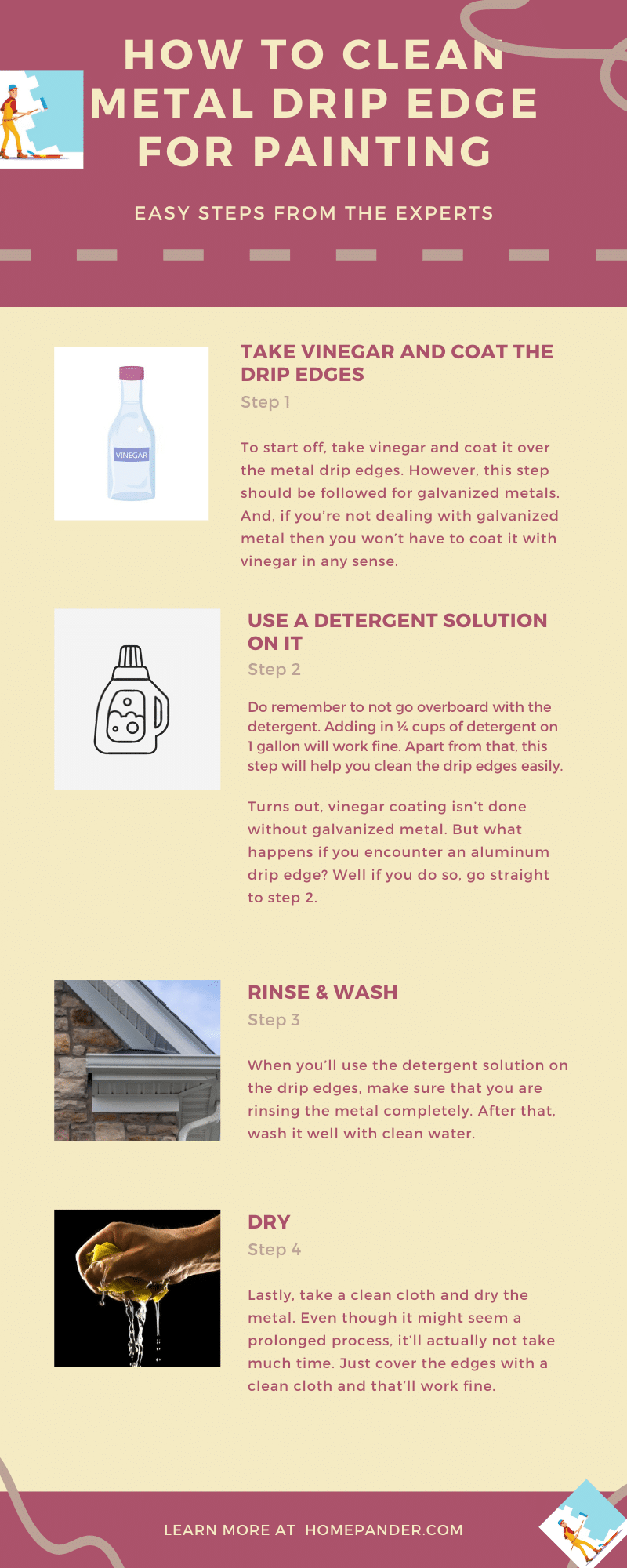 How To Clean Metal Drip Edge For Painting? ( in 4 Simple Steps