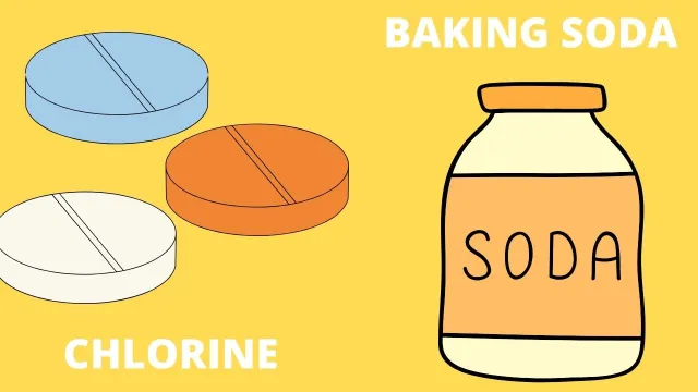 Chlorine and Baking Soda Solution