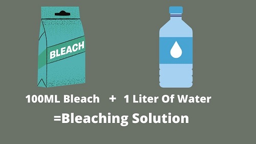 Bleaching Solution