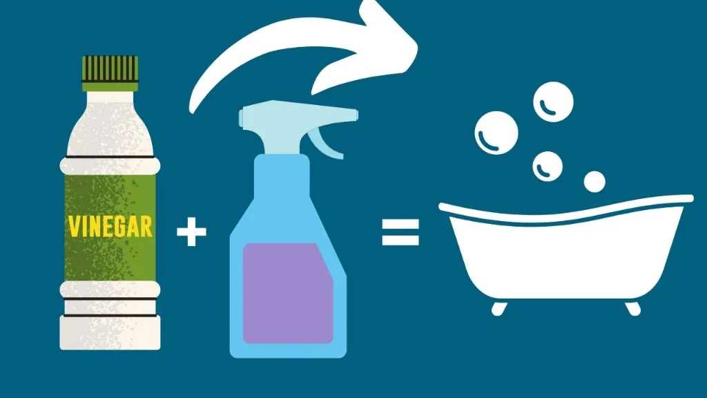 How To Clean Cultured Marble Bathtubs