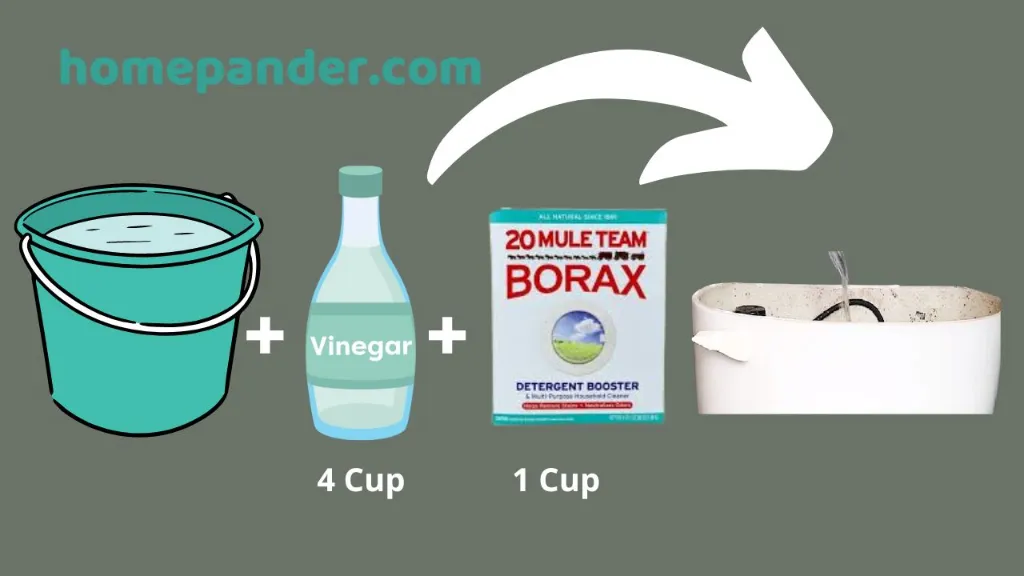 How To Clean Toilet Tank With Vinegar And Borax