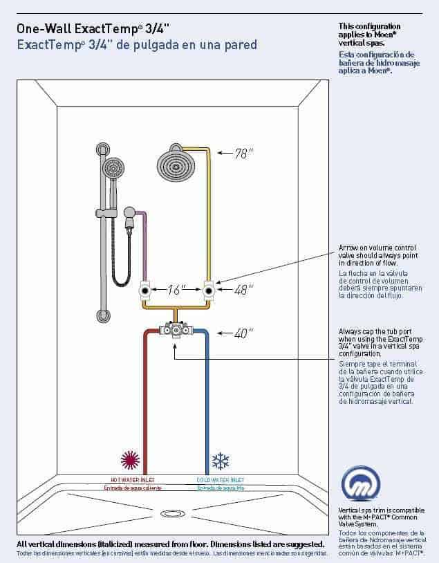 How To Plumb A Shower With Pex Read This First