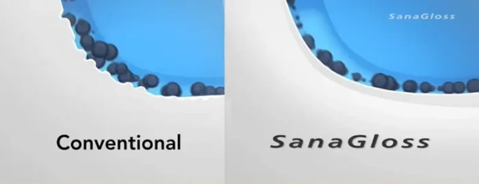 What Is Sanagloss On The Toilet