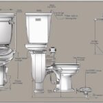 Toto Toilet Making Noise